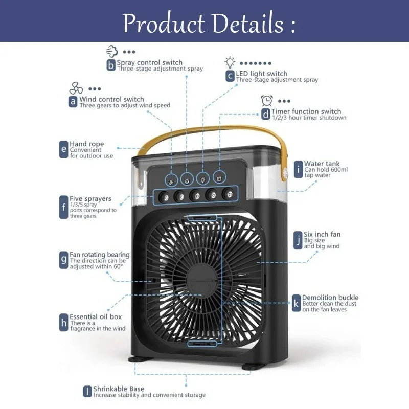 Air Conditioner Portable